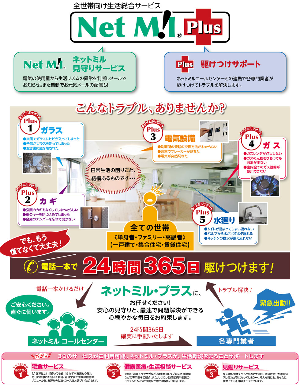 NetMill_Plus