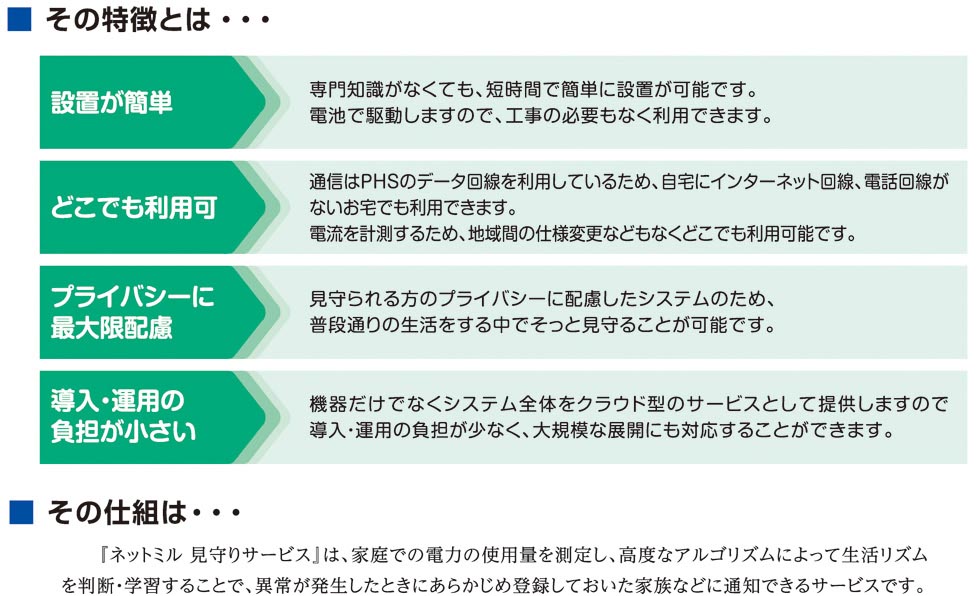 Net_Mil_ppt_02