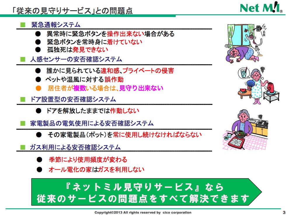 Net_Mil_ppt_05
