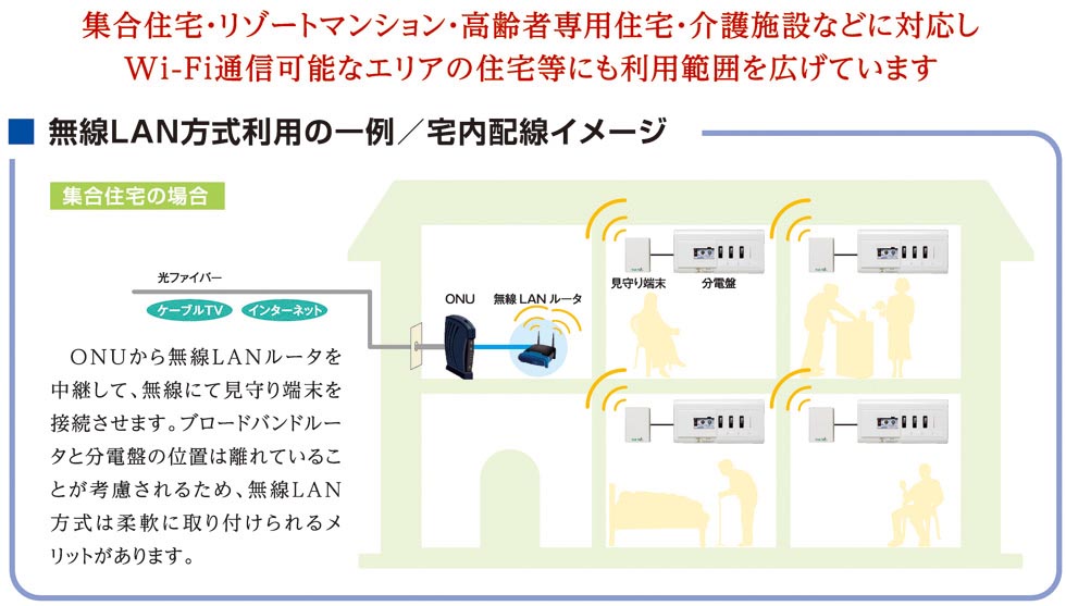 Net_Mil_ppt_06
